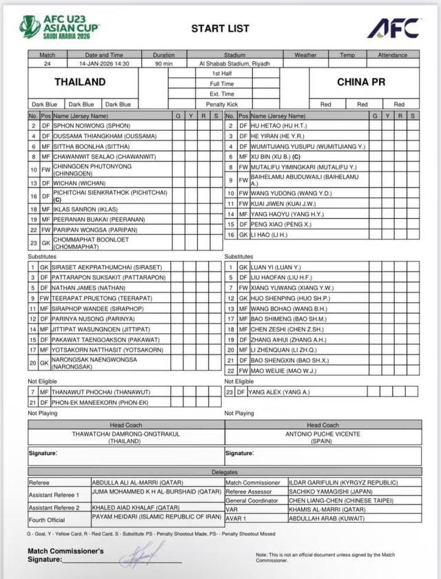 开云体育登录入口-U23国足VS泰国首发名单出炉！蒯纪闻先发彭啸出战