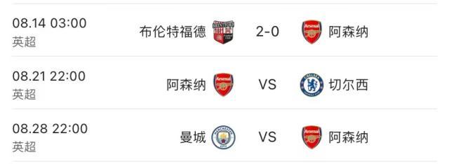 开云体育网址-进攻无章+防线低幼失误 阿森纳开门黑恐接三连败？